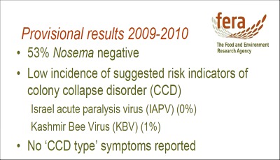 view of FERA slide - 53% Nosema negative” view of FERA slide - 53% Nosema negative”